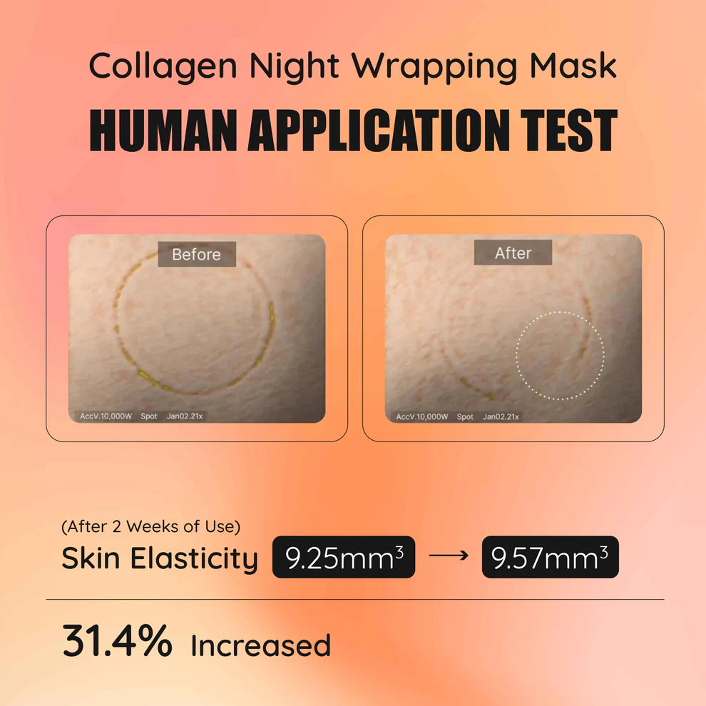 Deep Collagen Overnight Facial Glow Mask